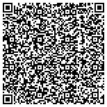 QR code with Sustainable Technical And Commissioning Services contacts