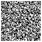 QR code with Hydraquip Custom Systems Incorporated contacts