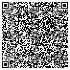 QR code with Metco Material Evaluation & Technology Corporation contacts