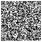 QR code with Optimization Technologies LLC contacts