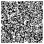 QR code with Professional Engineering Service contacts