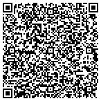 QR code with Balance Point Systems Engineering LLC contacts