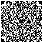 QR code with Integrated Systems Solutions Inc contacts