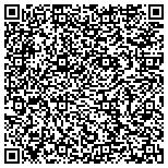 QR code with Plurality Engineering & Scientific Solutions LLC contacts
