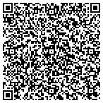 QR code with Systems Application & Technologies Inc contacts