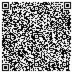 QR code with Unite - It Partners Network L L C contacts