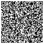 QR code with Engineering Metropolitan Laboratory contacts