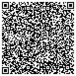 QR code with Power Electronics Engineering Services, Inc. contacts