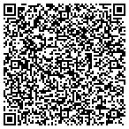 QR code with Itasca Community College Engineering contacts