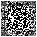 QR code with Minnesota Surveyors And Engineers Society contacts