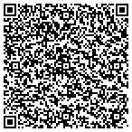 QR code with Renewables Research And Policy Institute LLC contacts