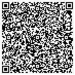 QR code with Sommer Applied Research Corporation contacts