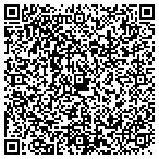 QR code with Structural Design Group Inc contacts