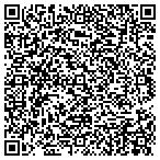 QR code with Engineering Services And Software LLC contacts