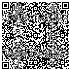 QR code with Glenn & Parker Engineering And Architecture P A contacts