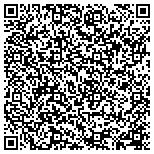 QR code with Engineered Solutions Heating & Air Conditioning L contacts