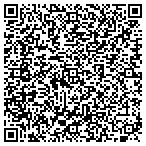 QR code with Metropolitan Engineering & Surveying contacts