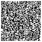 QR code with Project Solutions Development Inc contacts