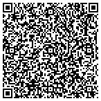 QR code with Electronic Realization contacts
