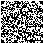 QR code with Kujawa & Associates Universal Design & Engineering Pllc contacts