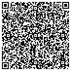 QR code with Energy Consulting & Management Solutions L L C contacts