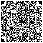 QR code with Innotech Engineering Solutions LLC contacts