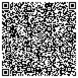 QR code with International Business Application Associates Inc contacts