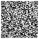 QR code with Momentum Engineers Ltd contacts