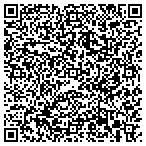 QR code with Redpoint Studios, LLC contacts