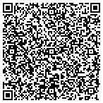 QR code with Richard L Smith R L Smith Engineerin contacts