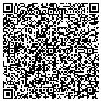 QR code with Atlantic City Engineers Office contacts