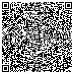 QR code with Atlantic City Expressway Engineering Department contacts