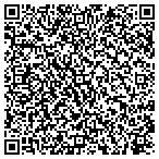 QR code with Avant Garde Engineering And Construction contacts