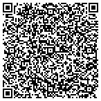 QR code with Huskies Engineering LLC contacts