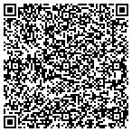 QR code with Innovative Engineering Technology LLC contacts