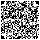 QR code with Institute Of Engineering&Technology contacts