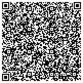 QR code with Local 68 Engineers Union Supplemental Unemployment Benefit Fund contacts