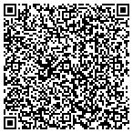 QR code with Magna Technology & Product Innovation LLC contacts