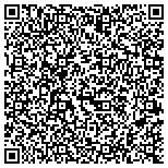 QR code with Malakian & Jafri Enterprises Limited Liability Company contacts