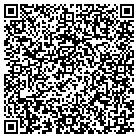 QR code with Mountain Surveying & Planning contacts