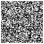 QR code with National Institute Of Design Safety Research LLC contacts