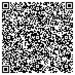 QR code with New Egypt Engineering Group contacts
