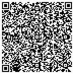 QR code with Pete's Small Engine And Equipment Repair LLC contacts