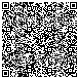 QR code with Pinnacle Control Systems Limited Liability Partnership contacts
