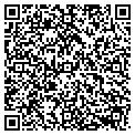 QR code with Robert Keblitis contacts