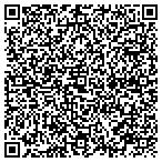 QR code with Think Bfg Limited Liability Company contacts
