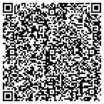 QR code with Troy Johnson Engineering Services contacts