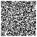 QR code with Bohannan-Huston Balis Sg Joint Venture contacts