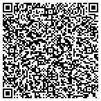 QR code with Engineering Techincal & Design Services LLC contacts