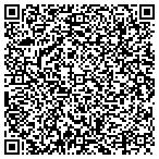 QR code with Ideas Engineering & Technology LLC contacts